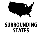 Surrounding States